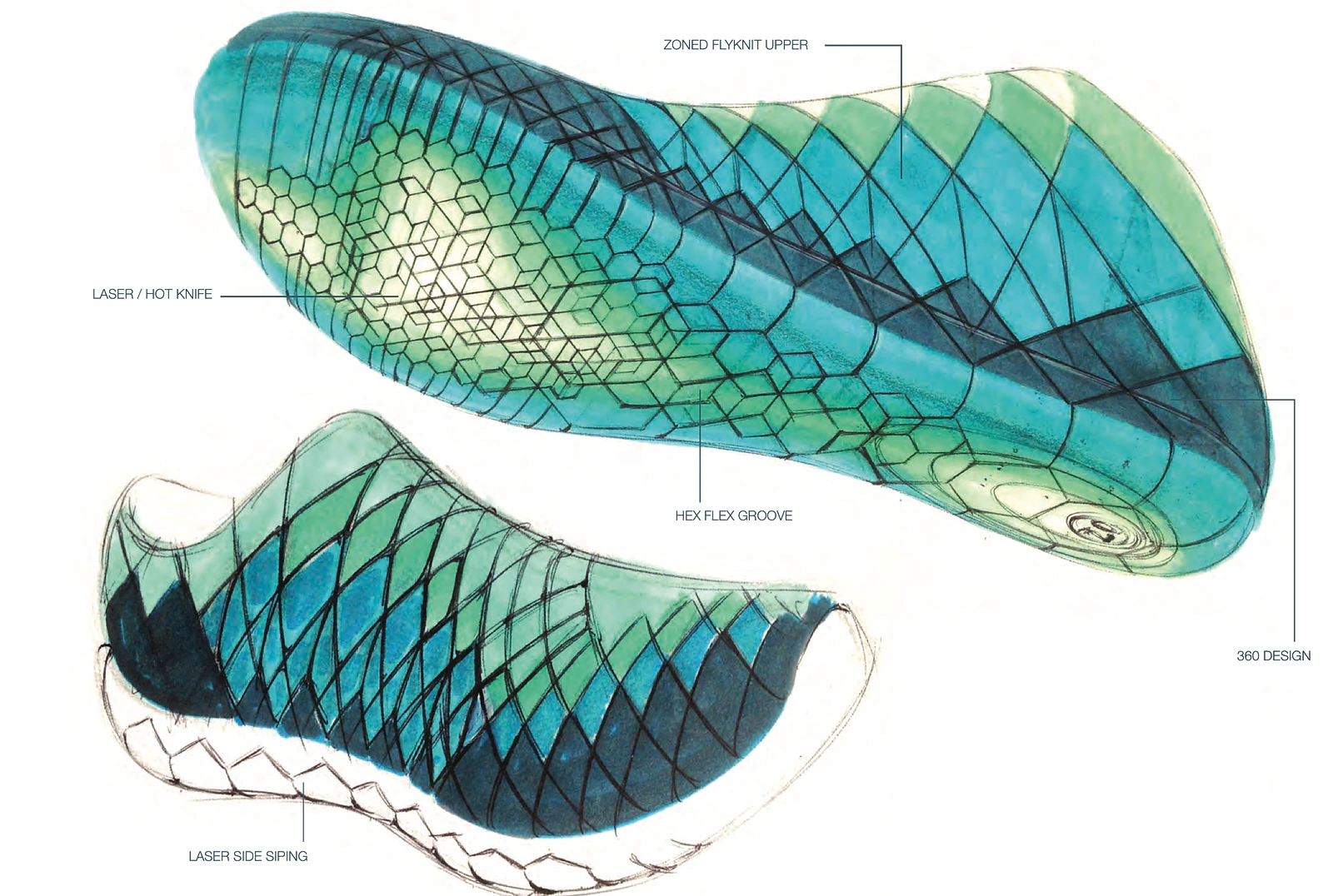 Zoned Flyknit upper sketch showing flexible zones, grooves and side support geometry.
