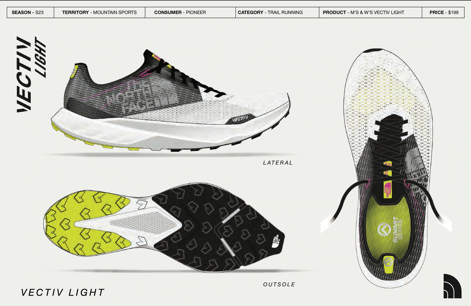 S23 VECTIV Light design board showing lateral, top and outsole views.