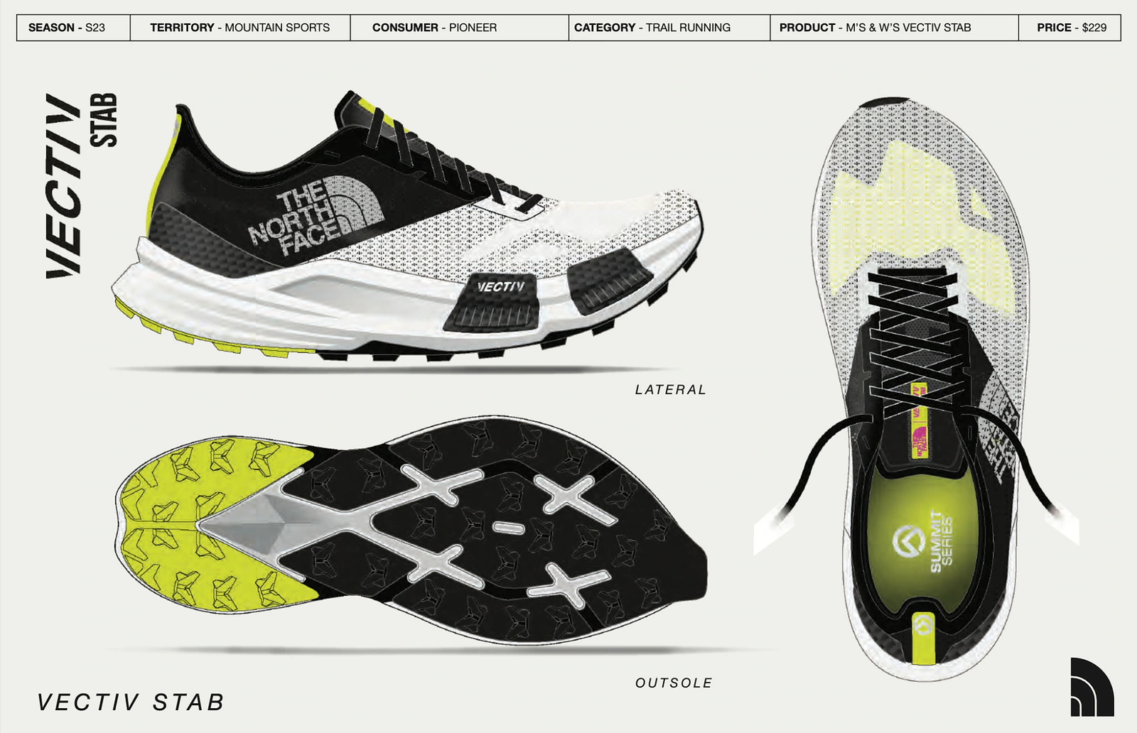 S23 VECTIV STAB design board showing lateral, top and outsole views.