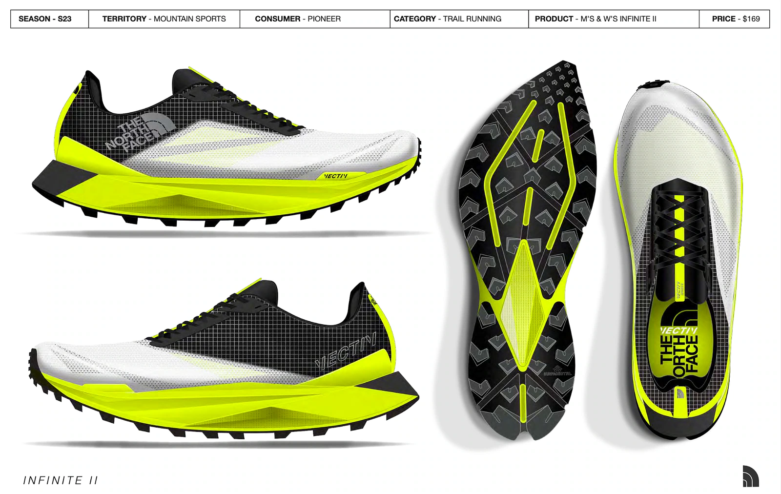 The North Face VECTIV Infinite II product specification board in white, black and fluorescent yellow.