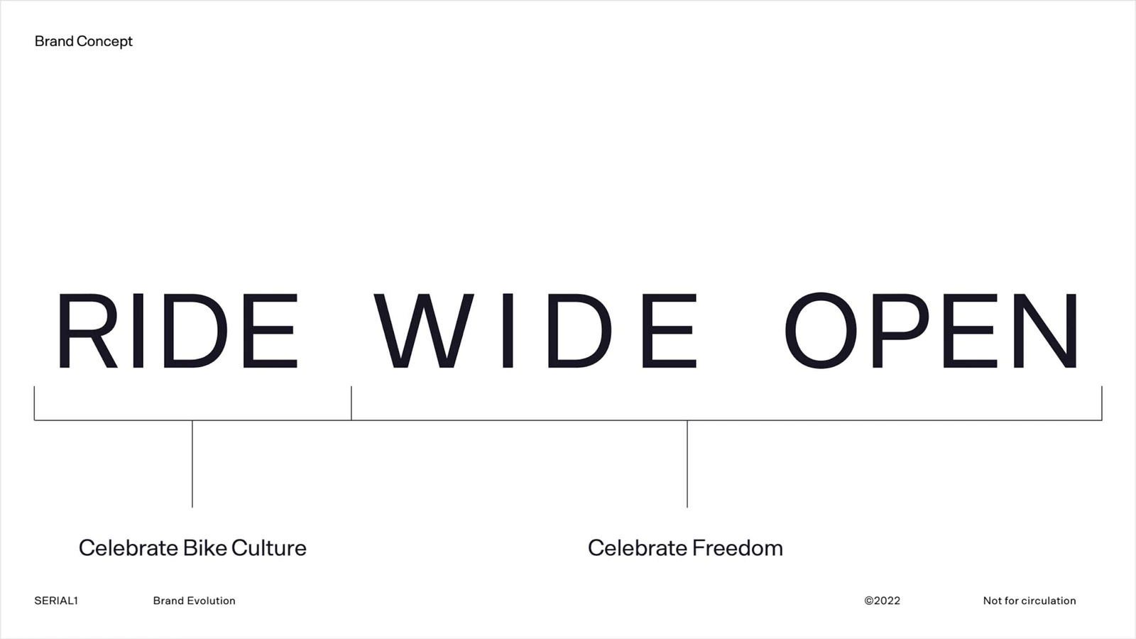 Serial 1 brand concept presentation defining Ride Wide Open through bike culture and freedom.