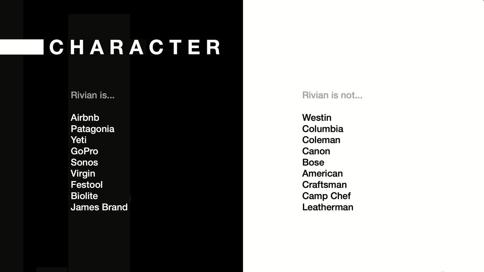 Original brand character comparisons using outdoor, travel, tools and technology references.