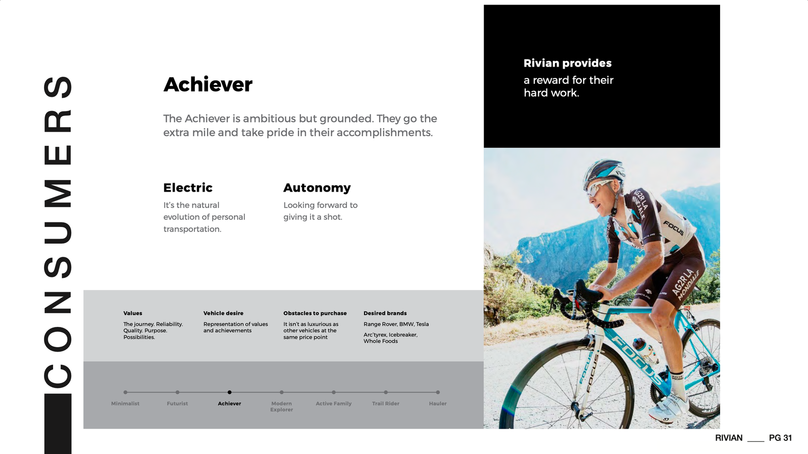 Achiever persona with values, expectations, barriers and a photograph of an outdoor cyclist.