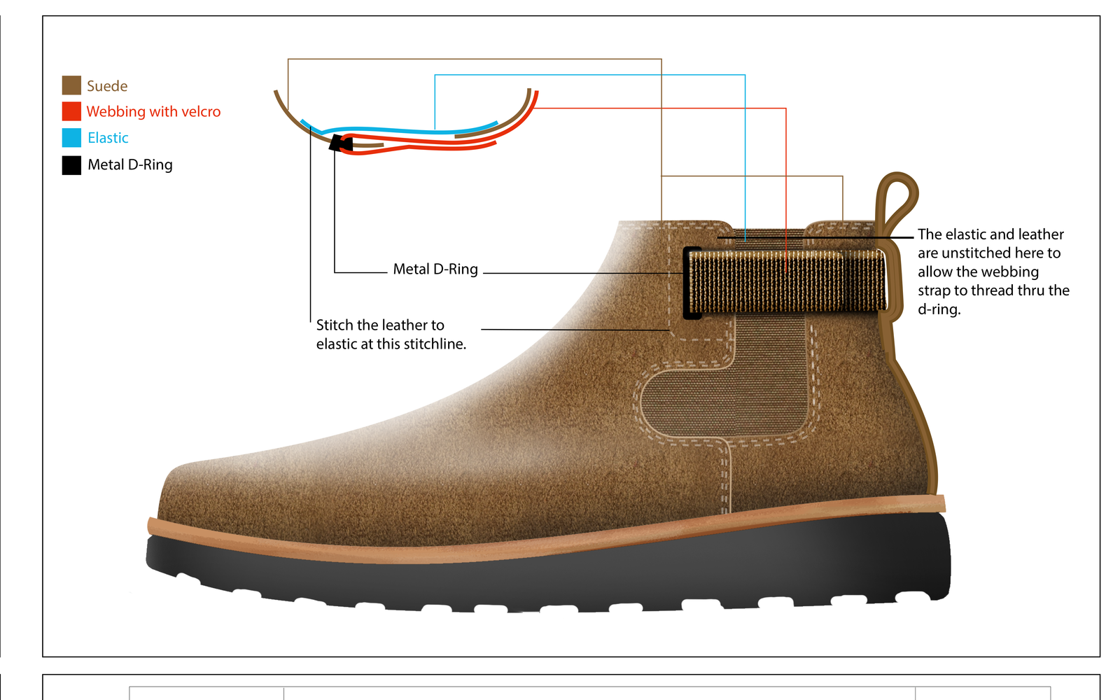 Boot: Upper, elastic and closure specification