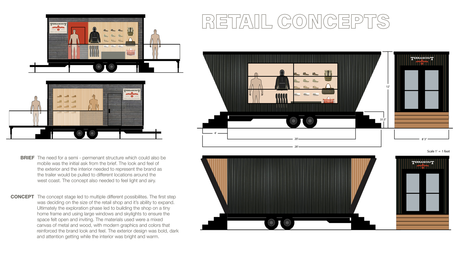 Mobile shop: Concept alternatives